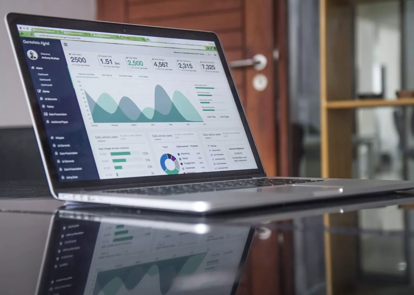Marketing analytics charts on a laptop